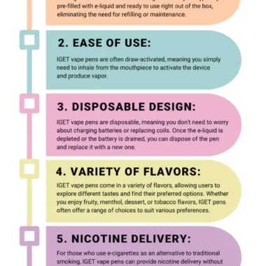 IGET Vapes Guide