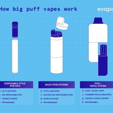 UMIN SLICK PLUS 10000 vape large battery capacity, powerful disposable vape, long-lasting vape battery